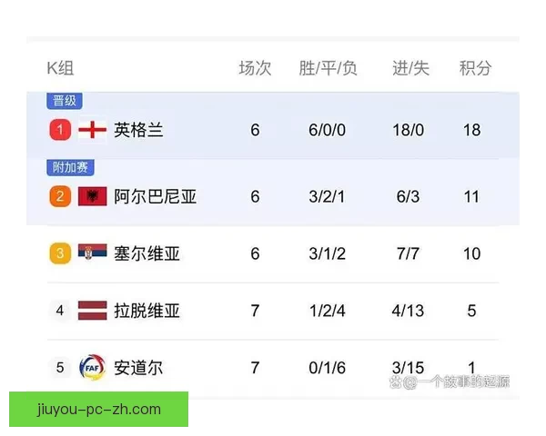 聚焦欧锦赛预选赛格局演变与豪强突围之路全景观察深度解析与未来展望