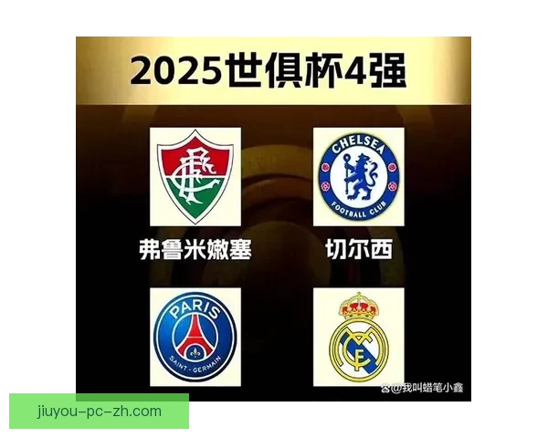 世俱杯夺冠赔率揭晓大巴黎1.33超低赔碾压切尔西引热议成焦点